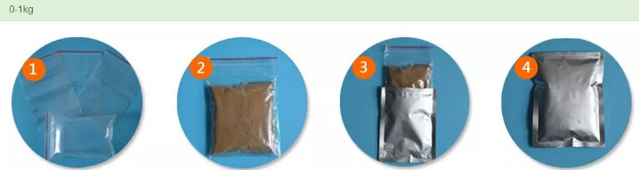 Extracto de planta Halal HACCP, precio al por mayor, extracto de semilla de cardamomo natural puro de alta calidad