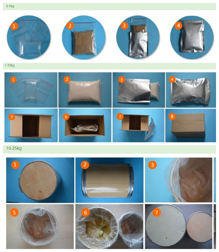 Extracto de hojas de eucommia